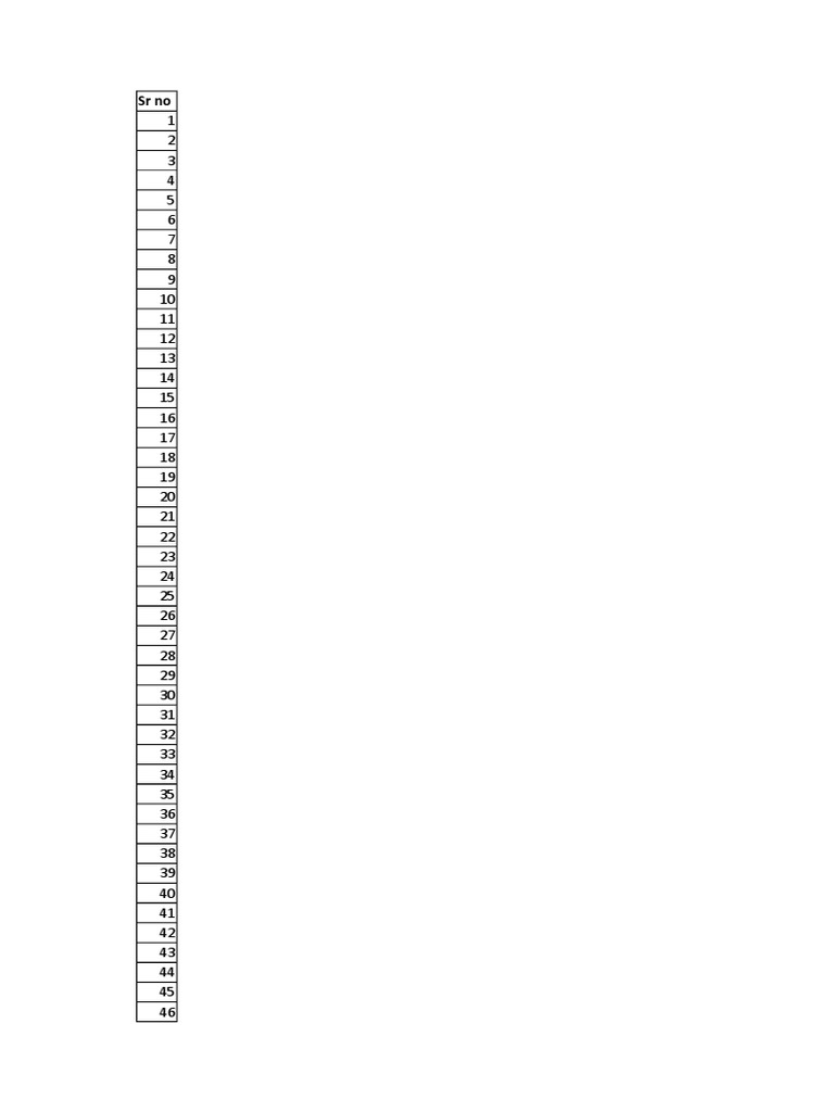 Cath Lab List | PDF