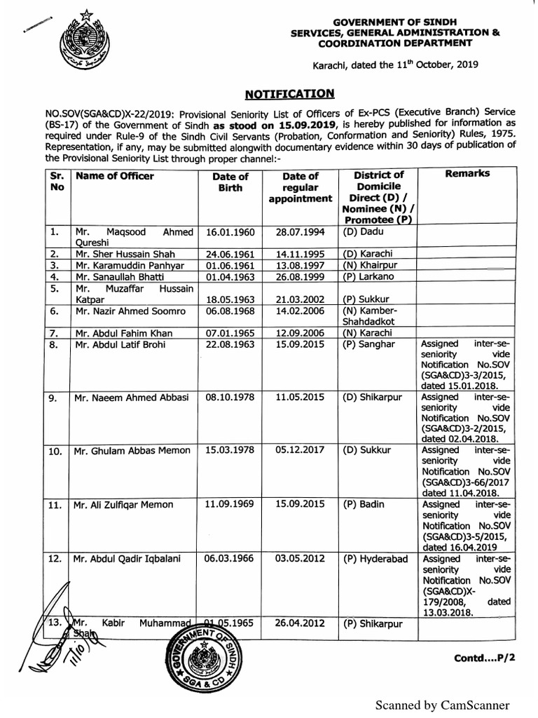 Seniority List Ex PCS | PDF