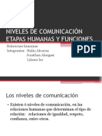 NIVELES DE COMUNICACIÓN ETAPAS HUMANAS Y FUNCIONES.pptx