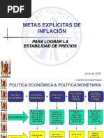 Inflation Targeting PRENSA