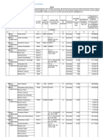 Lista Imobile Exproprieri Cazarma 888 Kogalniceanu - Compressed