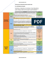 Momentos y Actividades Del Año Escolar - 2020