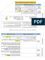 أبرز المستجدات الضريبية التي جاء بها قانون المالية لسنة 2019(1).pdf