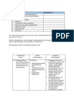 Materi Biologi