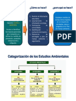 DIAPOSITIVAS AMANDA EIA + DIA.pptx