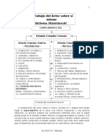 El Trabajo Del Actor Sobre Si Mismo Sistema Stanislavsi