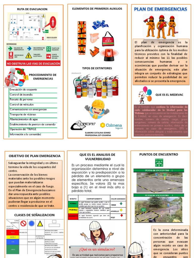 Plan de Emergencia y Evacuación SST | PDF | Business