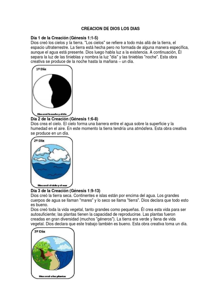 Días de la Creación según Génesis | PDF | Tierra | Dios