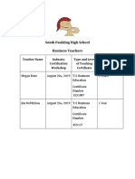 Teacher Cert Sched Resp