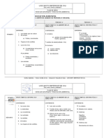 Plan de Area Ciencias Naturales