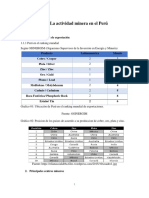 La actividad minera Perú, Amazonas.docx