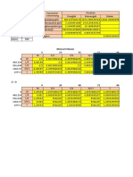 Excel Modul 1 Prak. Gelombang Laut