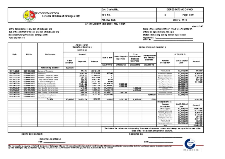 Cash Disbursement Register Sample | PDF | Business