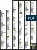 wodpress3-cheat-sheet.pdf