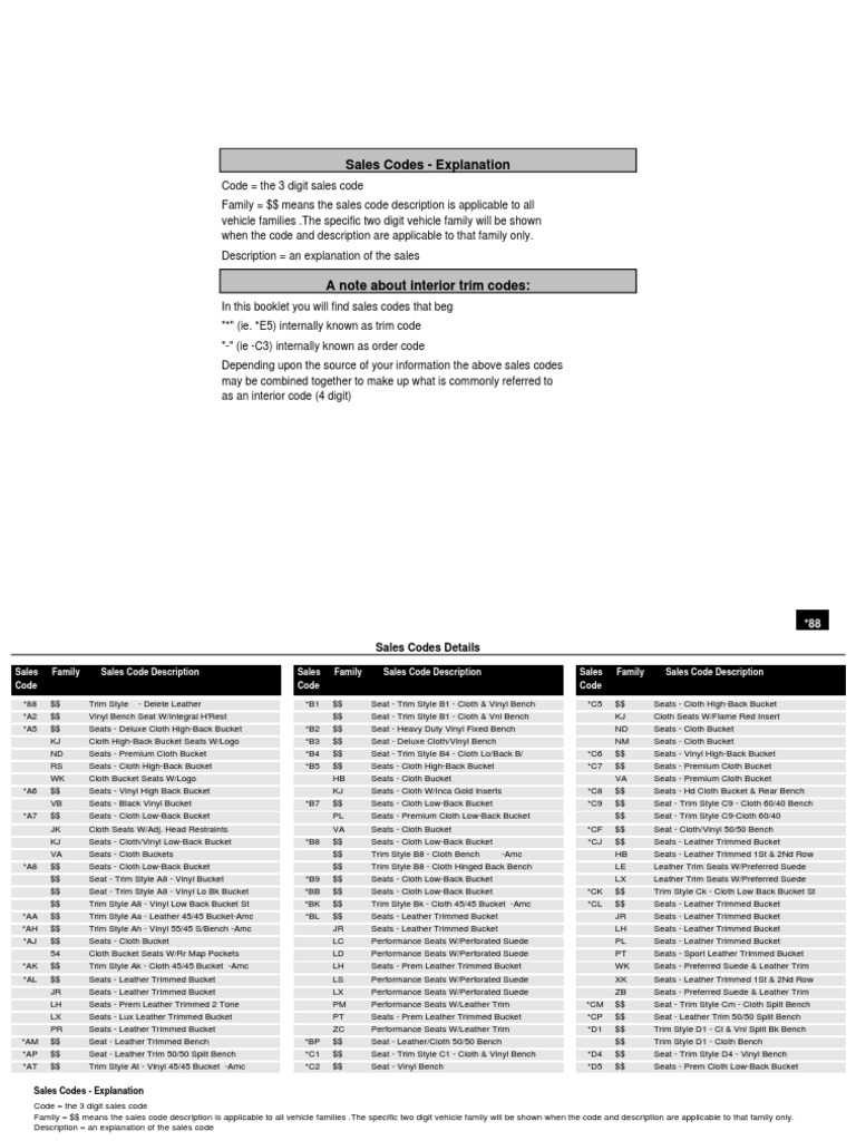 Chrysler Code PDF | PDF | Business