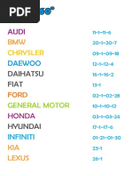 C.v.jont Drive Shaft 01 | PDF | Motor Vehicle Manufacturers