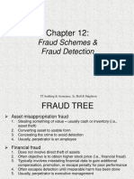 Ch12 Fraud Scheme Detection