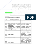 Evolucion de Las Politicas Ambientales de UE Vs Latinoamérica