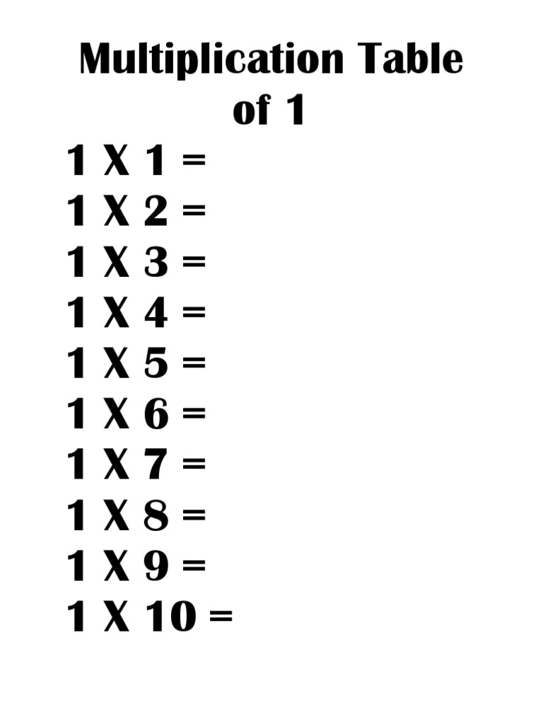 Multiplication Table of 1.docx