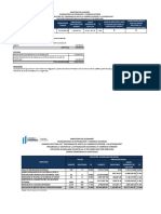 Informe de Ejecucion Acumulada Por Direcciones Al 27.1.2020