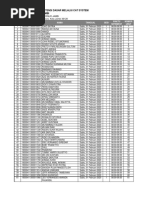 Onlayn porno rad etildi