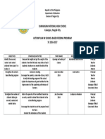 Action Plan Feeding Program