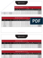 2019 Ram HD Towing Chart