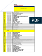 Data MHS Baru Ta 2018-2019