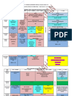 Timetable DYSPGMC Nahan PDF