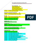 1b. Sustainment Unit Capability PE - Available Sustainment Units (v1)