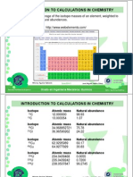 Introduction To Calculations in Chemistry: Grado en Ingeniería Mecánica: Química