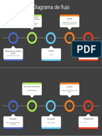 Diagrama de Flujo