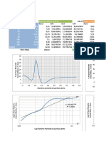 EXCEL PRACTICA 1 LMEx Tamizaje