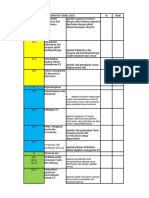 Checklist Audit 45001