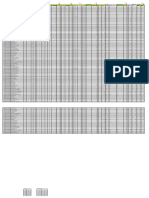 1 Rekapitulasi TEL61611 Matematika Teknik II Genap 2018-2019