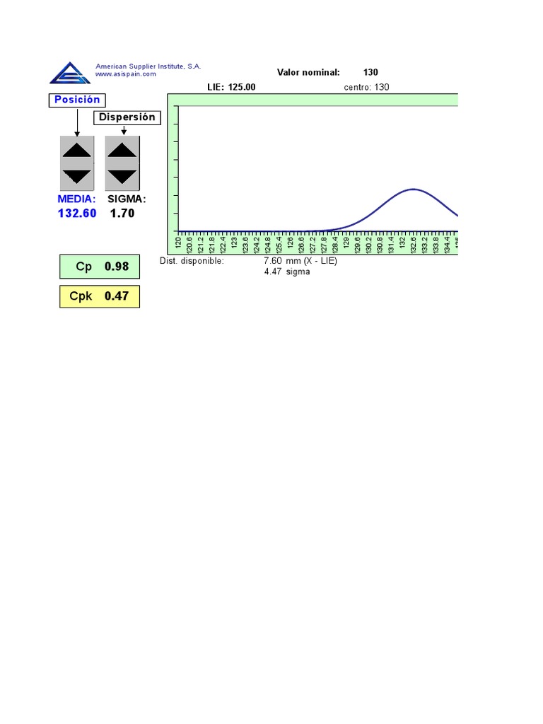 Calculo Nivel Sigma Pdf