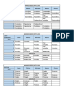 HORARIO DE DOCENTES 2020 coordinador (1).docx