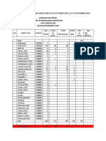 PERHITUNGAN JUMLAH KUNJUNGAN PASIEN BULAN NOVEMBER 2019.docx