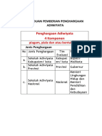 Kelengkapan_dokumen_adiwiyata.docx