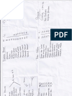 list menu bicarakopi.pdf