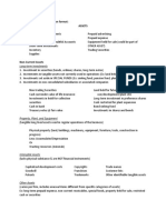 Statement of Financial Position FORMAT & ITEMS