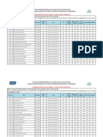 Resultado Preliminar - N. Fundamental Divulgar.