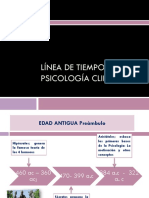 Linea de Tiempo Psicologia Clinica