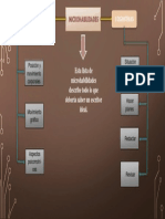 Microhabilidades