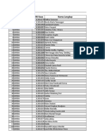 Borang Firstaker UKMPPD Periode Mei 2019