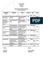 BCPC Annual Work and Financial Plan