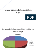 Pengembangan Bahan Ajar Seni Rupa