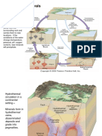 Hydrothermal Minerals 4a