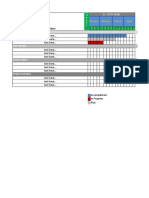 Gantt Chart