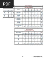 UERJ_PlanilhasTotal.pdf